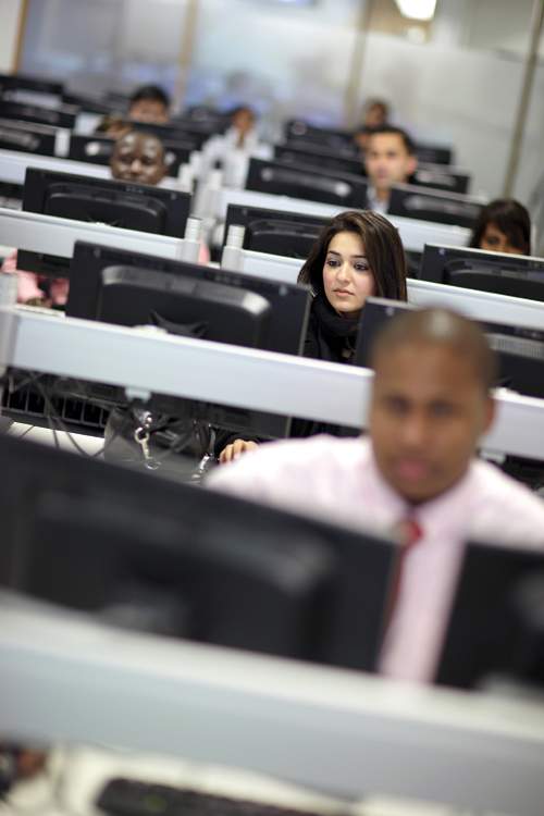 Best option trading classes