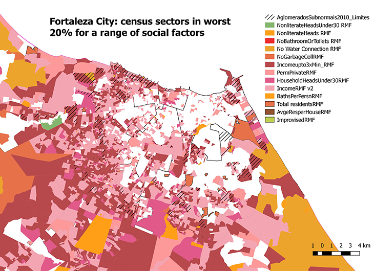 Graph of Fortaleza City census sectors in worst 20% for a range of social factors