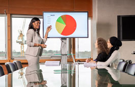 Student presenting a sales powerpoint to a group