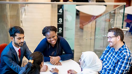 Occupational Psychology MSc