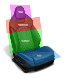Illustration of a comfortable car seat