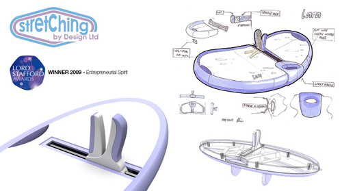 LARA – the Leg Adductor Relaxation Assistor