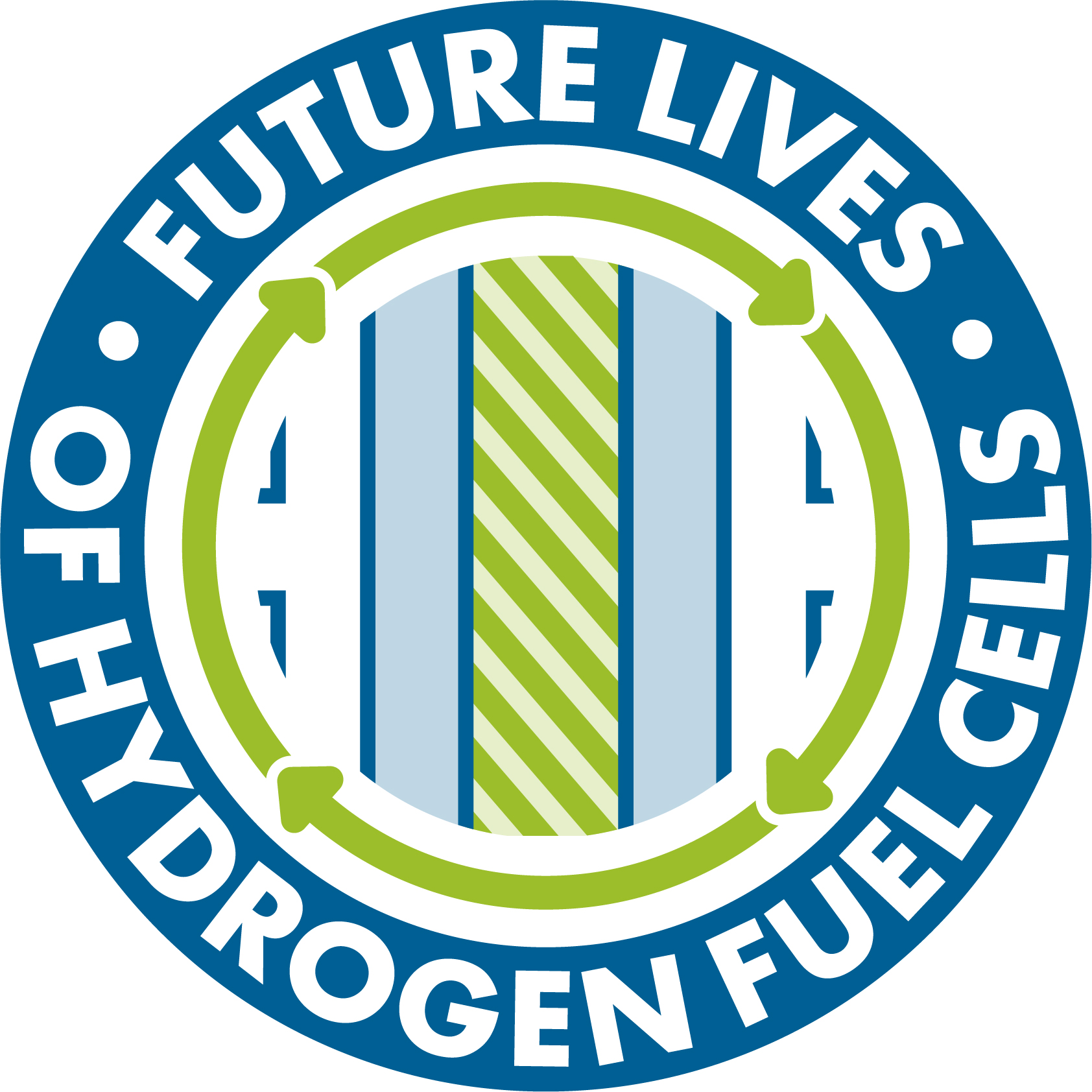 Future lives of hydrogen fuel cells logo