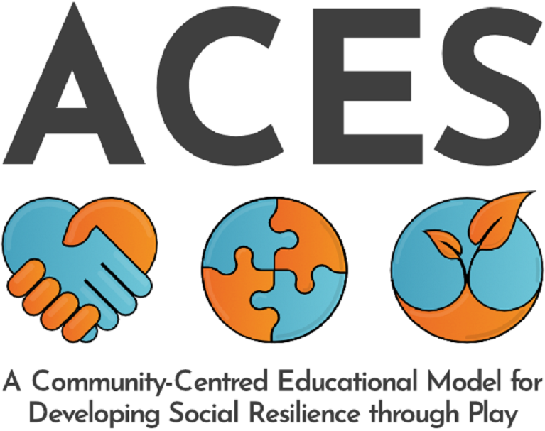 ACES logo.