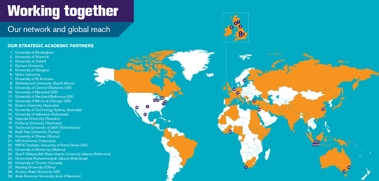 Map and locations of strategic partners