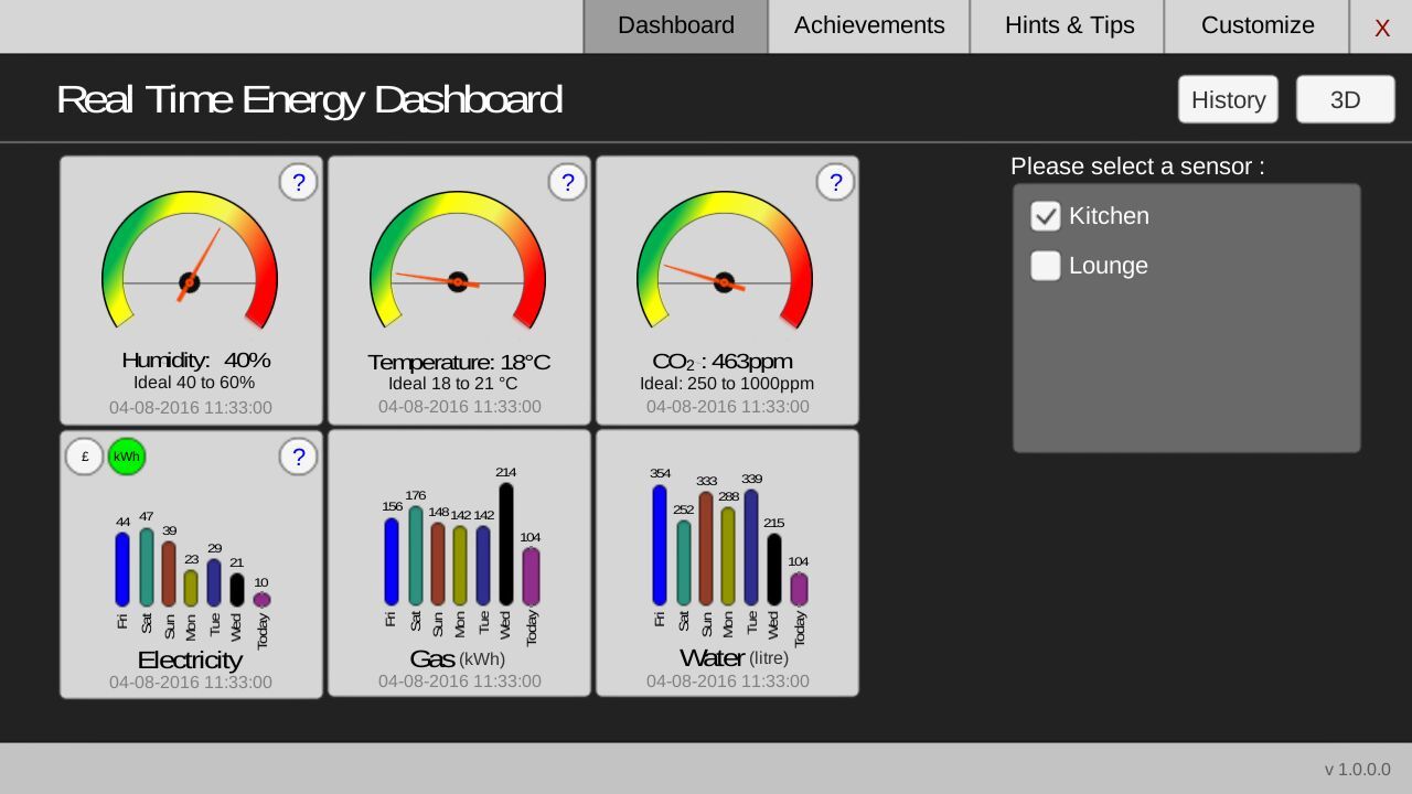 Real Time Energy Dashboard