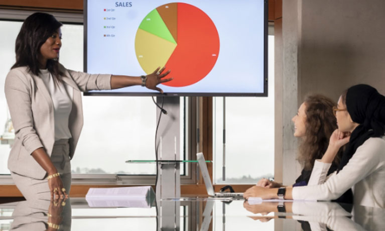 Someone presenting showing charts on the screen to people sat down at a table