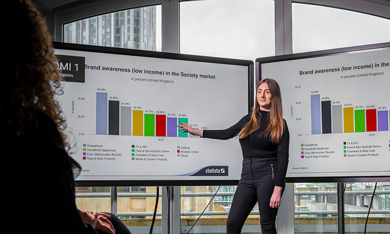 female presenting and pointing to charts